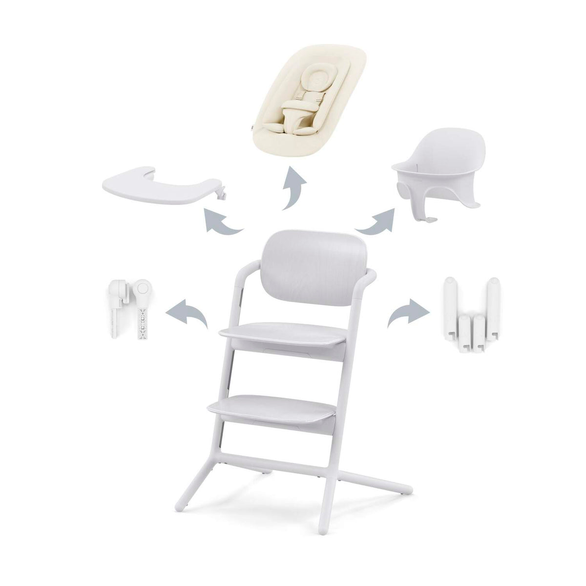Cybex LEMO 4in1 SET
