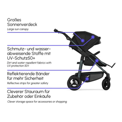 tfk MONO 4 Premium - Kombikinderwagen 2-in-1 mit Luftrad-Set